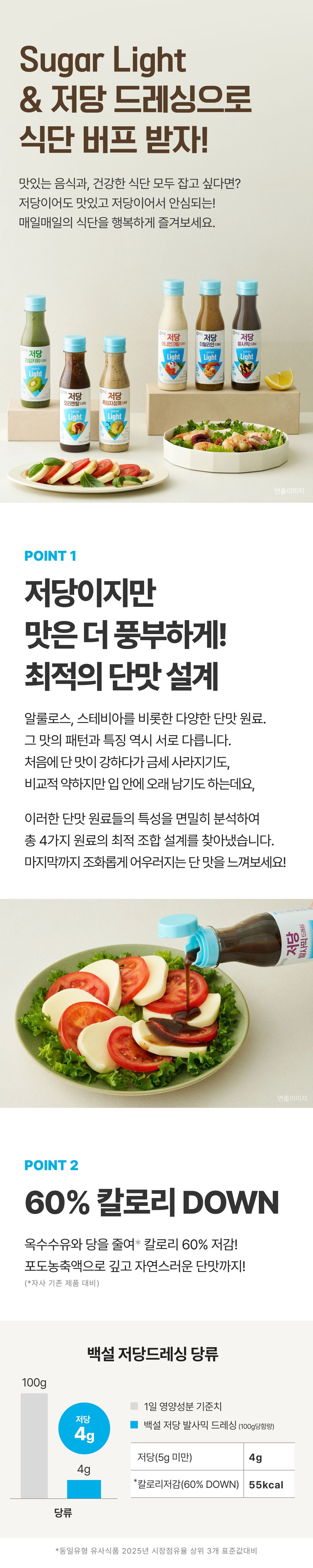 백설 저당 발사믹드레싱 단맛 설계 — 알룰로스와 스테비아를 포함한 4가지 원료 조합, 당류 4g 및 55kcal 표기